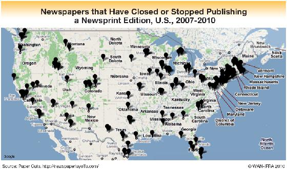 NP close or stop printing US